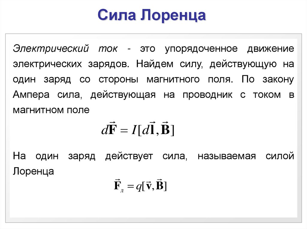 Сила лоренца презентация 11 класс физика