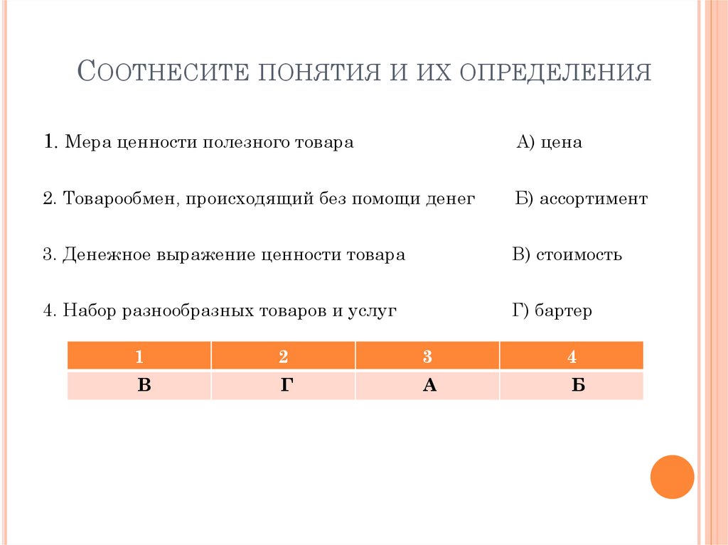 Соотнесите понятия и их определения