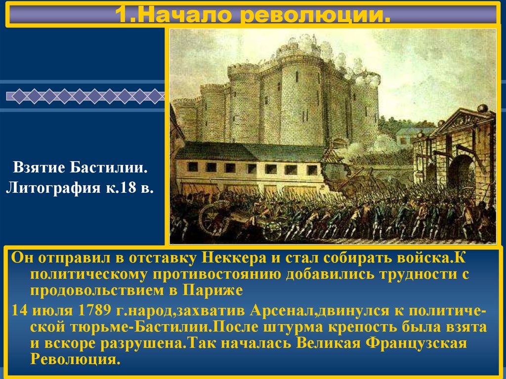 Бастилия революция. Взятие Бастилии начало революции во Франции Дата. 14 Июля 1789 восстание взятие Бастилии. Причины штурма Бастилии. Взятие Бастилии 14 июля 1789 года кратко.