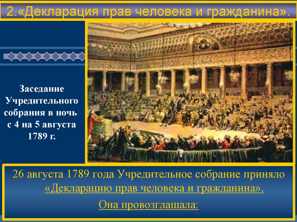 Декларация прав человека и гражданина 1789 презентация