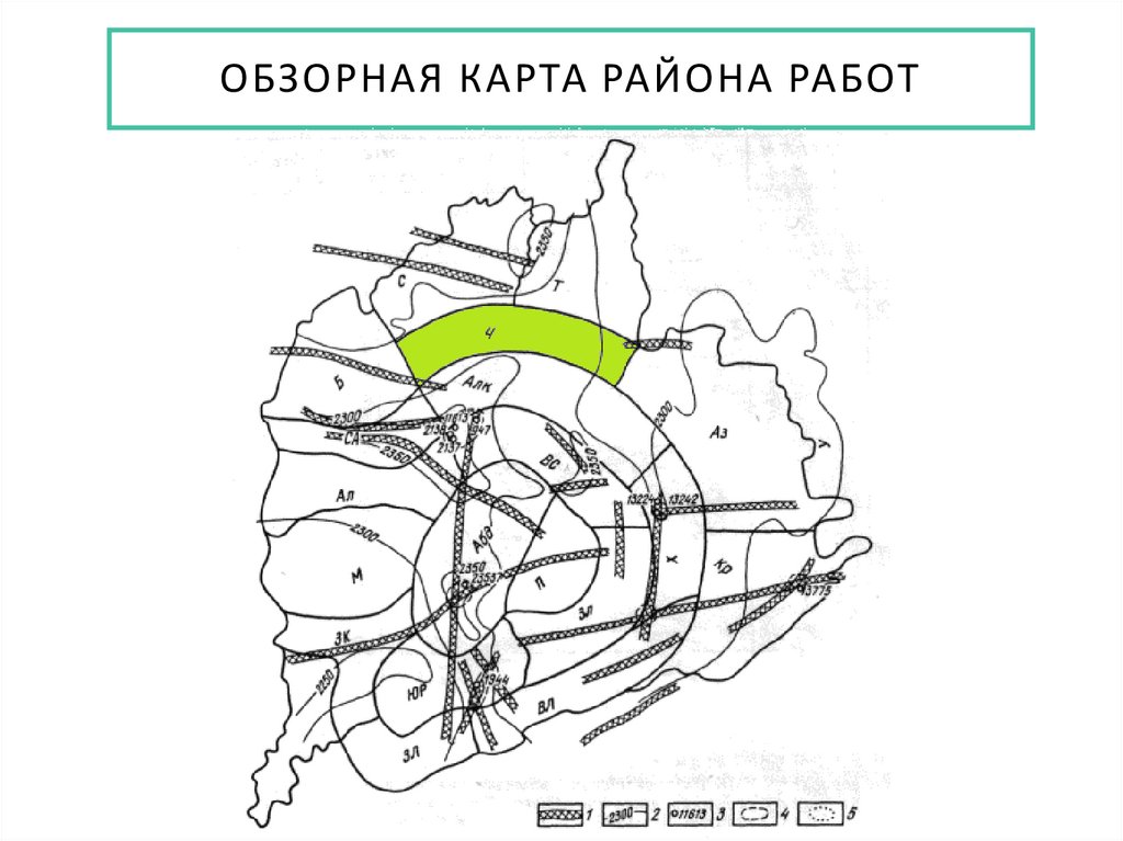 Обзорная схема это