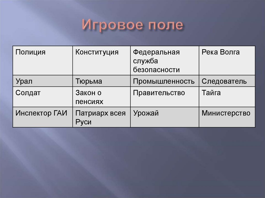 Игровое поле