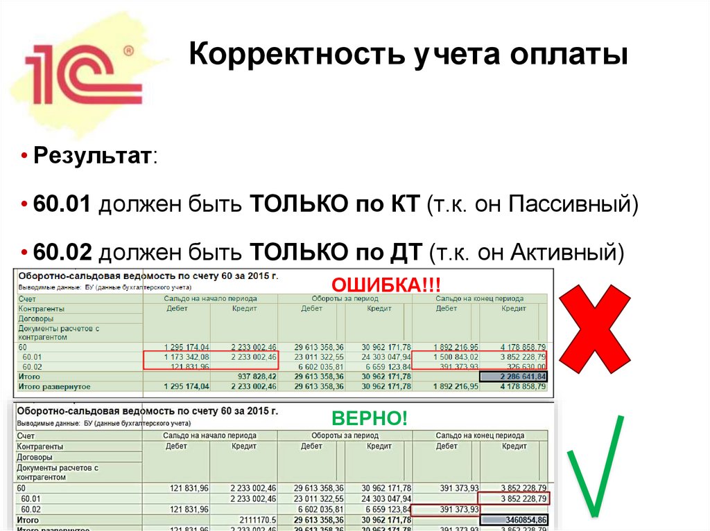 Корректность учета оплаты