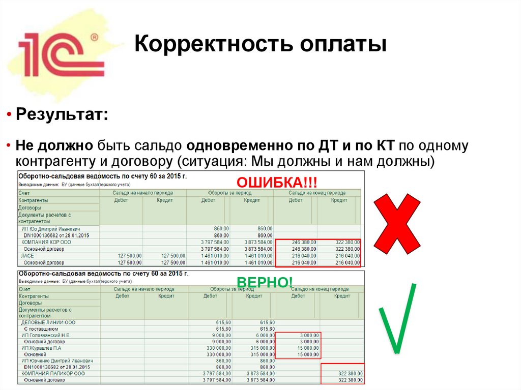 Отчет об оценке комнаты в общежитии