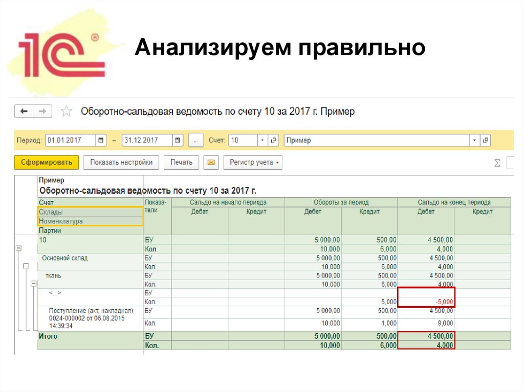 Анализируем правильно