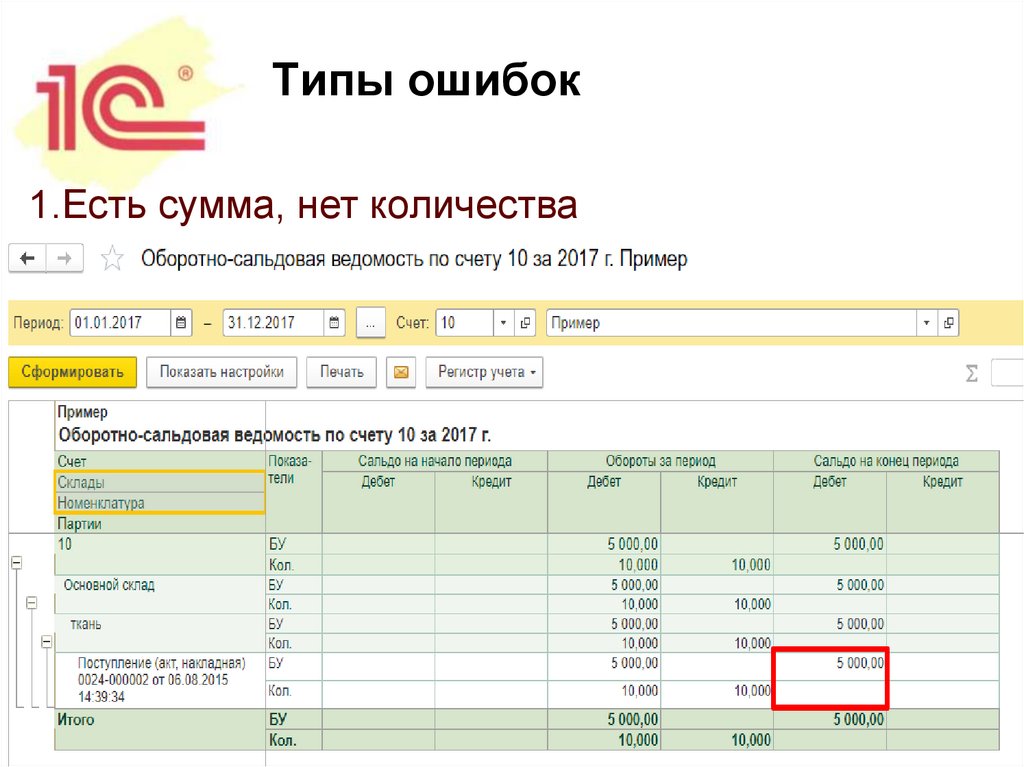 Типы ошибок