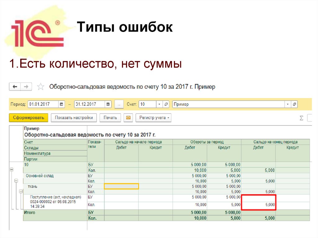 Типы ошибок