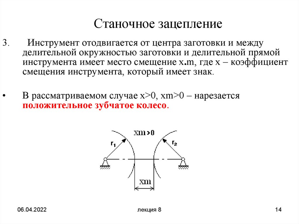 Схема станочного зацепления