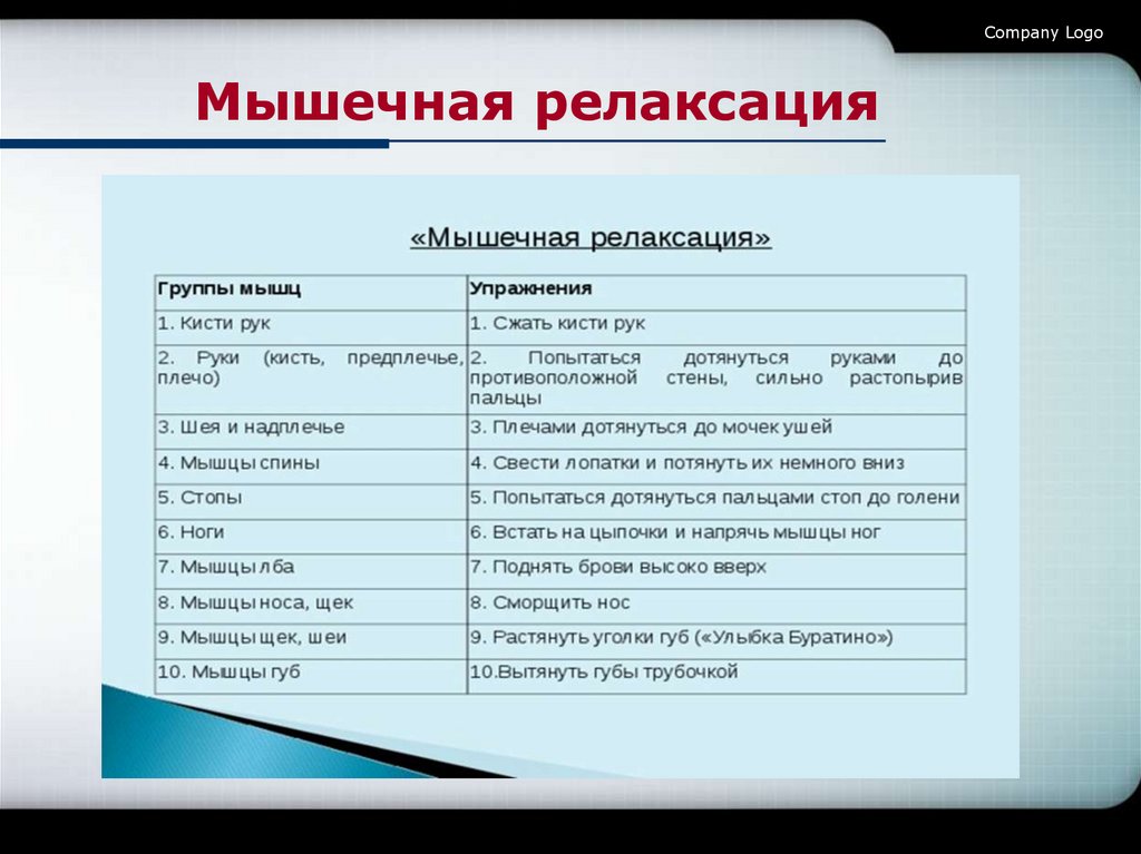 Презентация способы саморегуляции в стрессовой ситуации