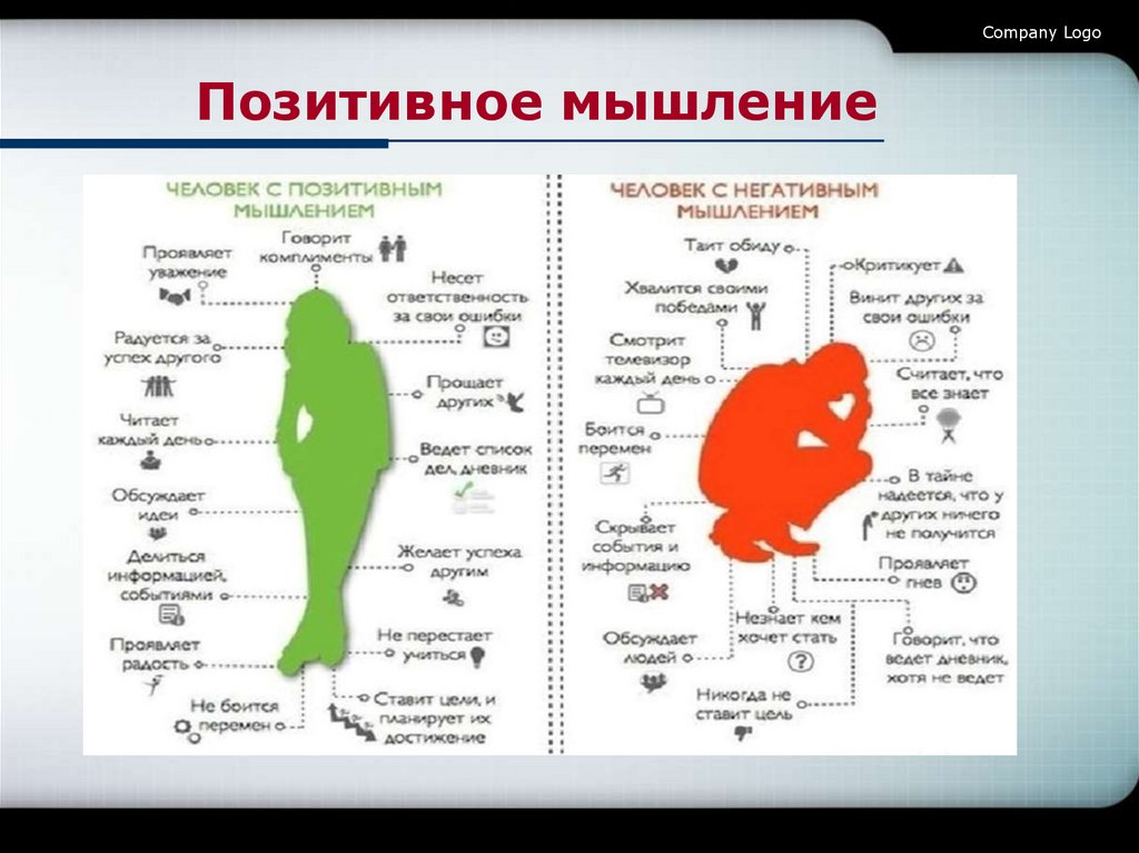 Позитивное мышление