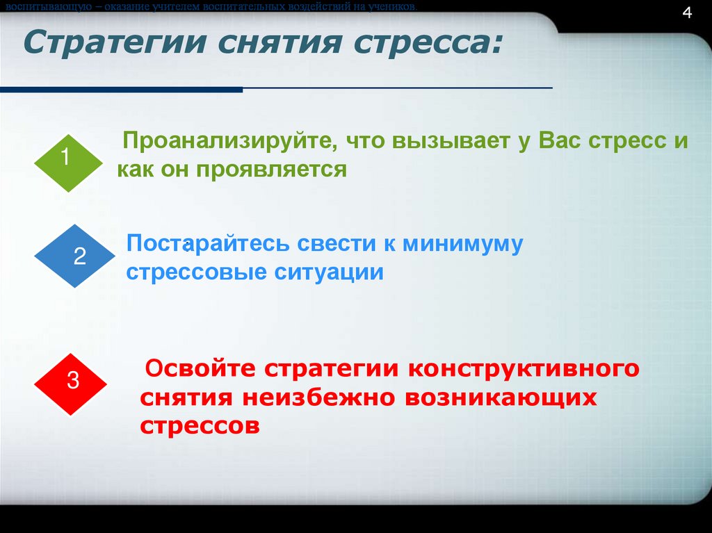 Презентация способы саморегуляции в стрессовой ситуации