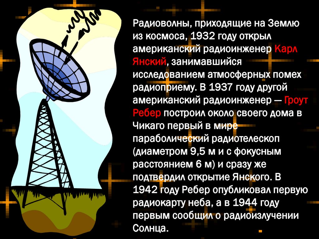Радио волны тверь. Радиоволны. Год открытия радиоволн. Радиоволны в космонавтике. Радиоволны в космосе.