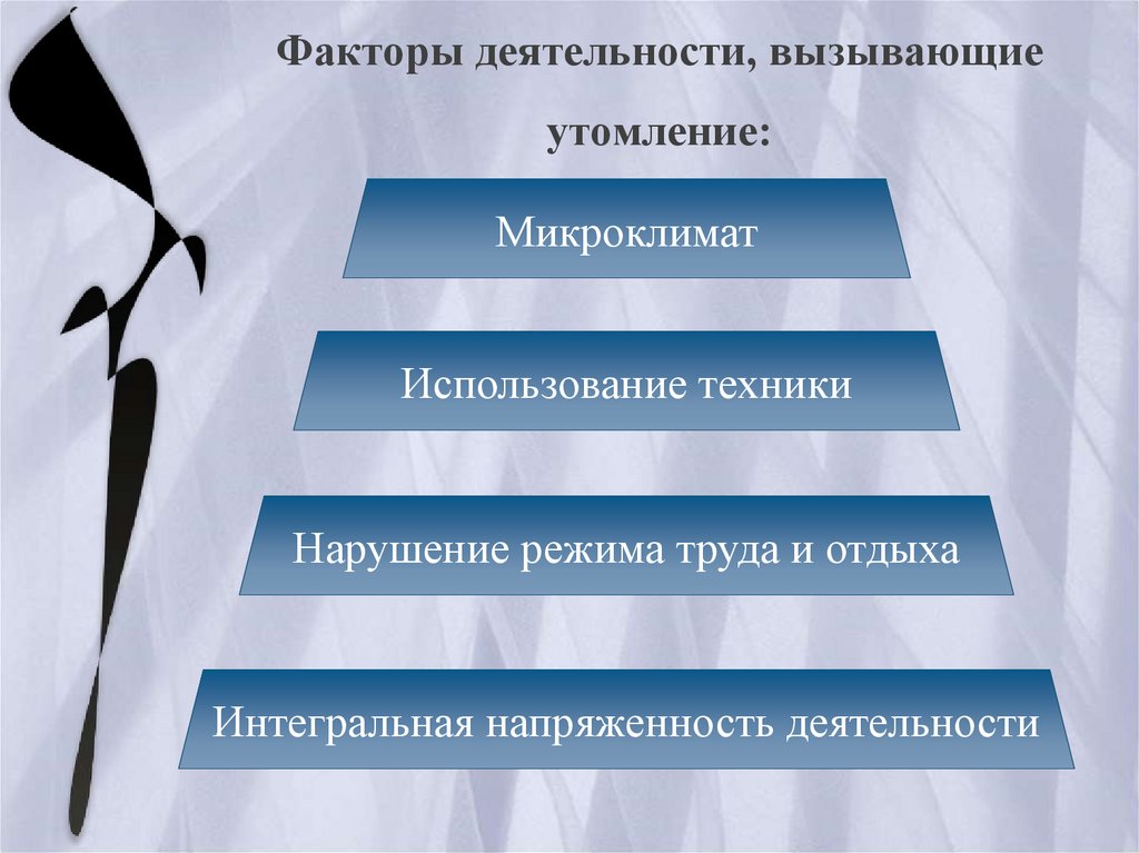 Факторы профессиональной деятельности. Факторы вызывающие утомление. Факторы способствующие развитию утомления. Факторы, вызывающие утомление человека в процессе деятельности. Факторы деятельности вызывающие утомление человека в процессе труда.