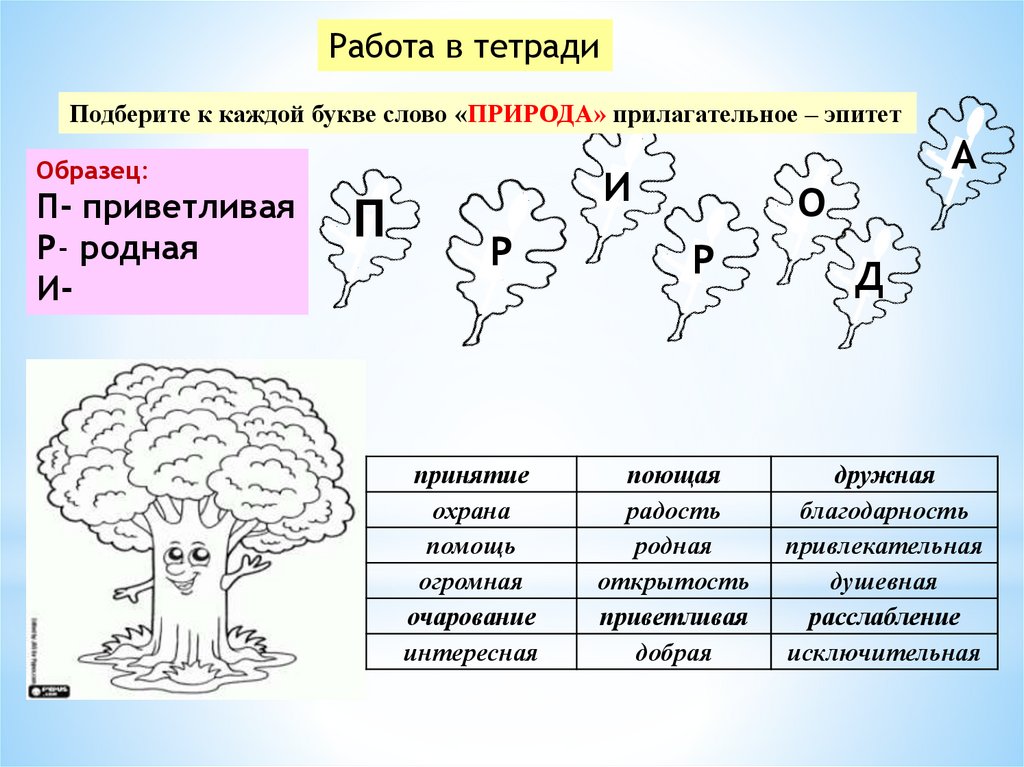 Природа волшебные двери к добру и доверию 4 класс и презентация