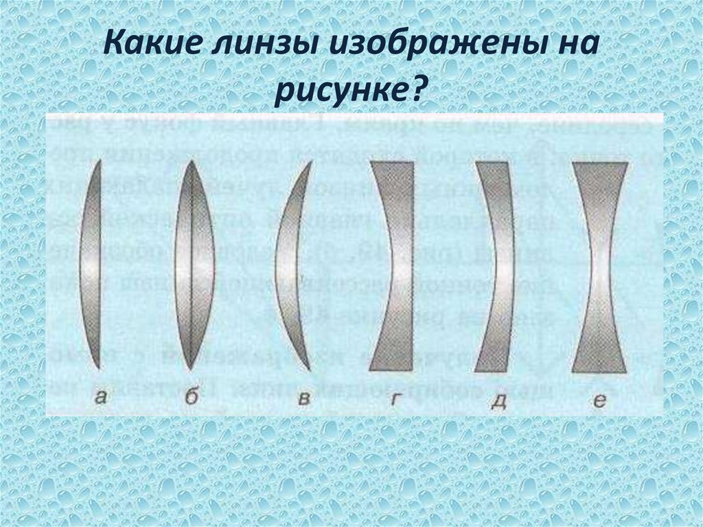 На рисунке 379 изображены в разрезе линзы различной формы