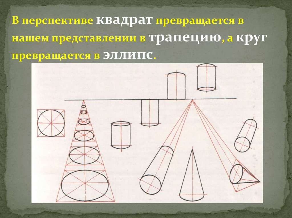 Перспектива конспекты уроков 1 класс. Линейная перспектива. Геометрические фигуры в перспективе. Построение геометрических тел в перспективе. Построение в рисовании.