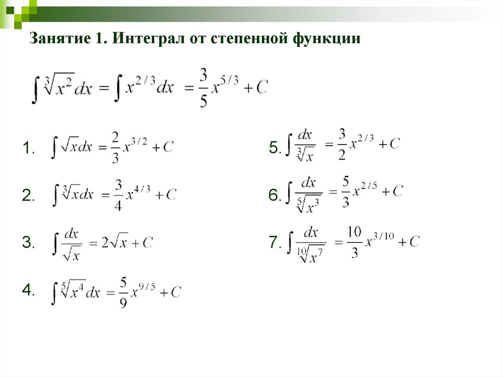 Производная и интеграл степенной функции с действительным показателем презентация