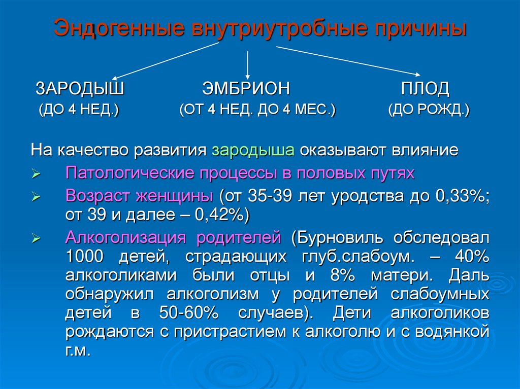 К факторам определяющим картину аномального развития относятся