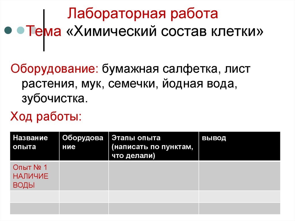 Работа в химии