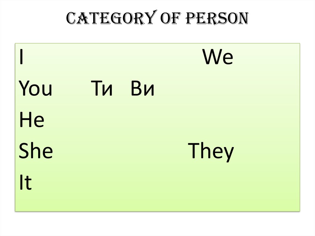 Category of Person