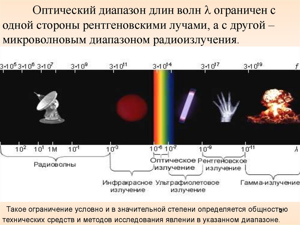 Презентация на тему строение излучение и эволюция солнца и звезд физика 9 класс