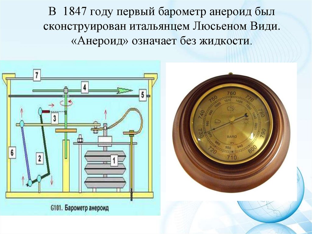 Барометр рисунок физика