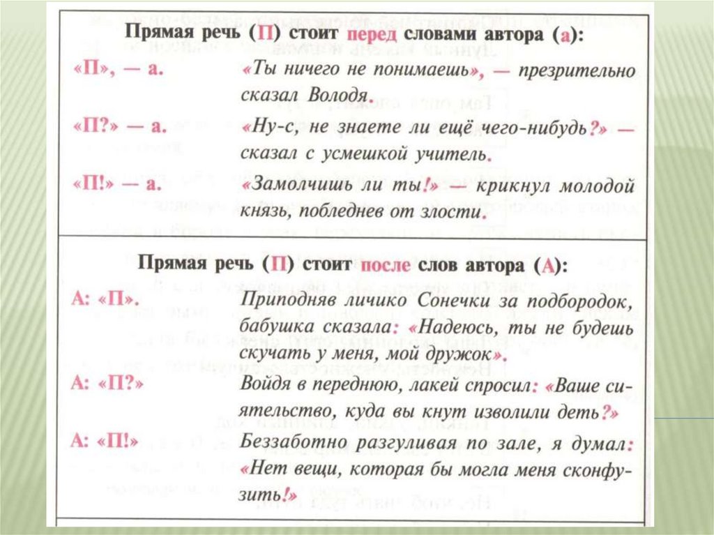 Синтаксис предложения 7 класс. Синтаксис простого предложения.
