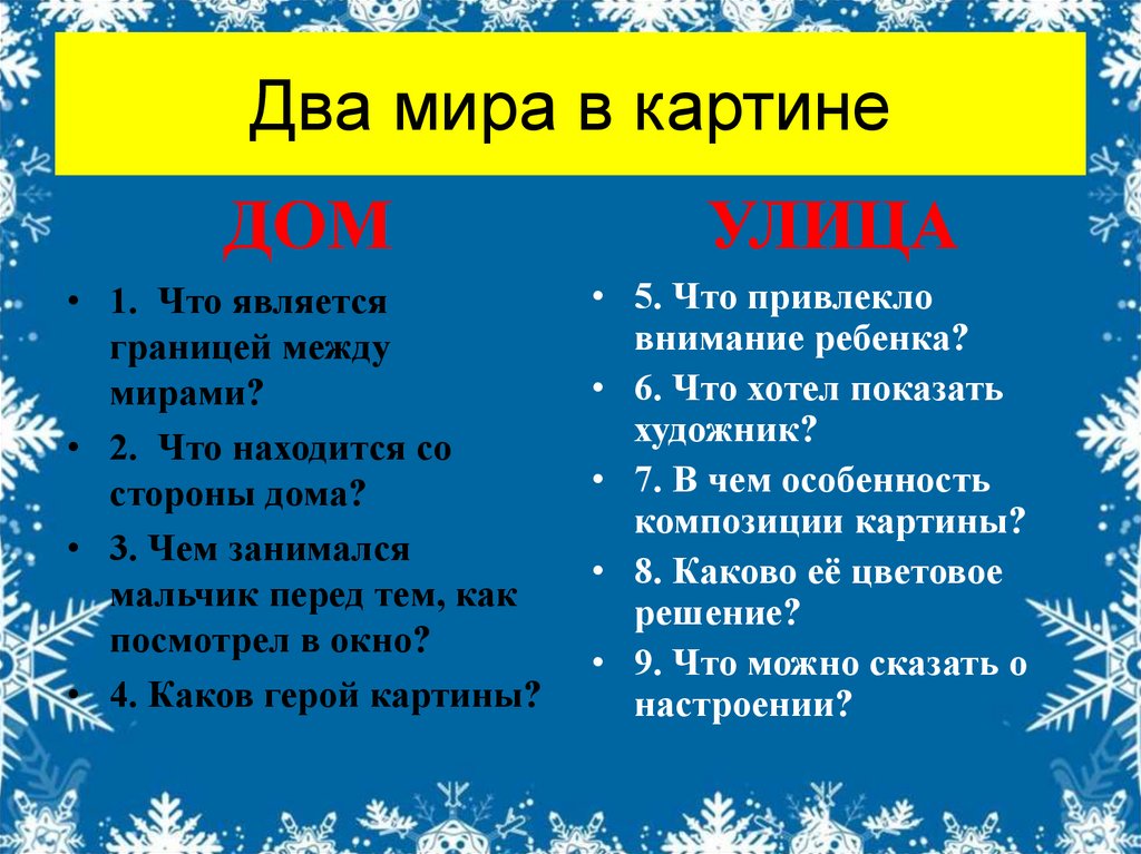 Сочинение по картине хузина у окна 6. План по картине у окна р.Хузин. План к картине у окна Хузин. Хузин у окна план сочинения. Р Хузин у окна сочинение 6 класс по картине.