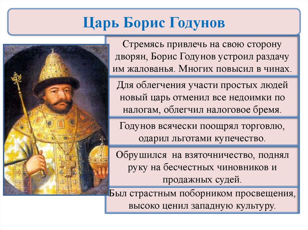 Назовите упомянутого в тексте теперешнего царя. Характеристика царя Бориса Годунова.