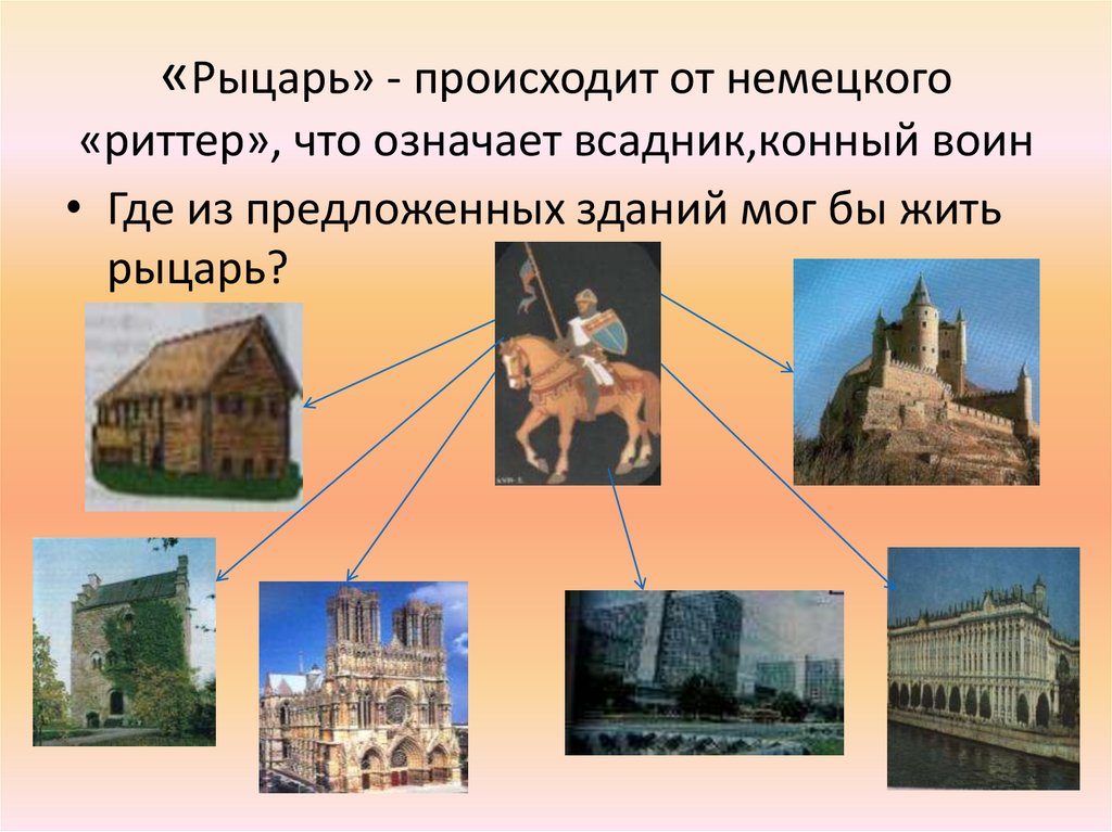 «Рыцарь» - происходит от немецкого «риттер», что означает всадник,конный воин