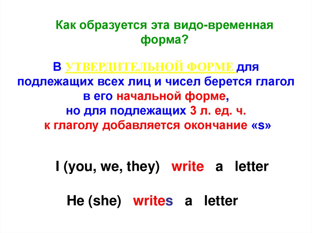 Простое настоящее время презентация