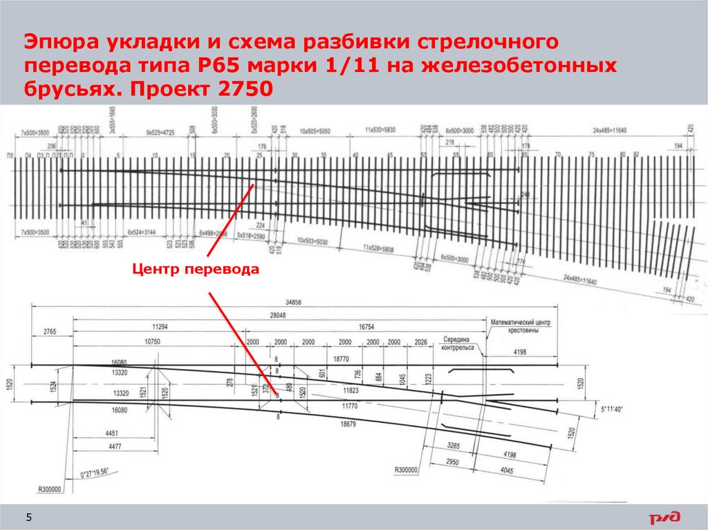 Длина стрелок. Ординаты стрелочного перевода 1/11 р65 проект 2750. Ординаты стрелочного перевода 1/11 р65. Эпюра 2768 бруса стрелочный. Схема брусьев стрелочного перевода проекта 2750.