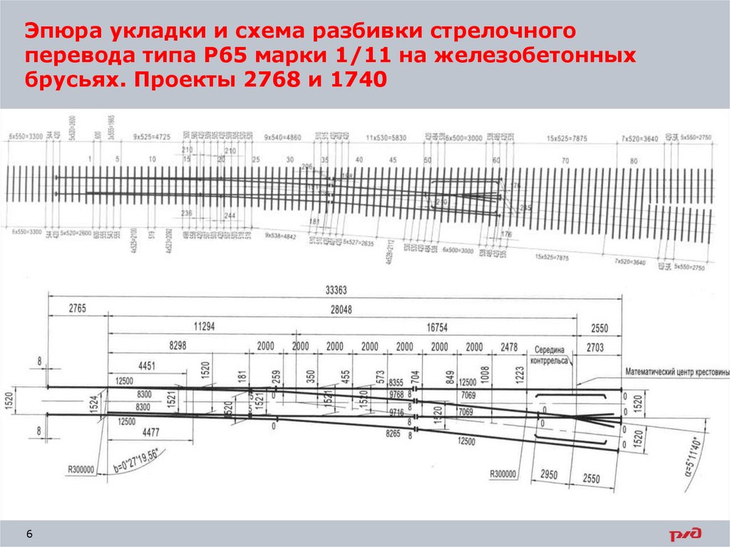 Стрелочный перевод чертеж