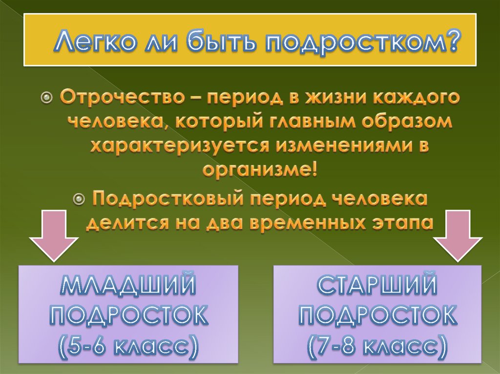 Какие черты подросткового возраста наиболее заметны