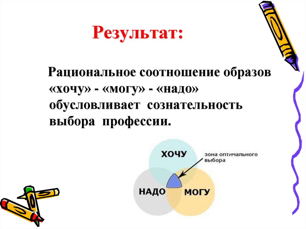 Образ соотносится. Все мы увы не ко всем делам одинаково годны.