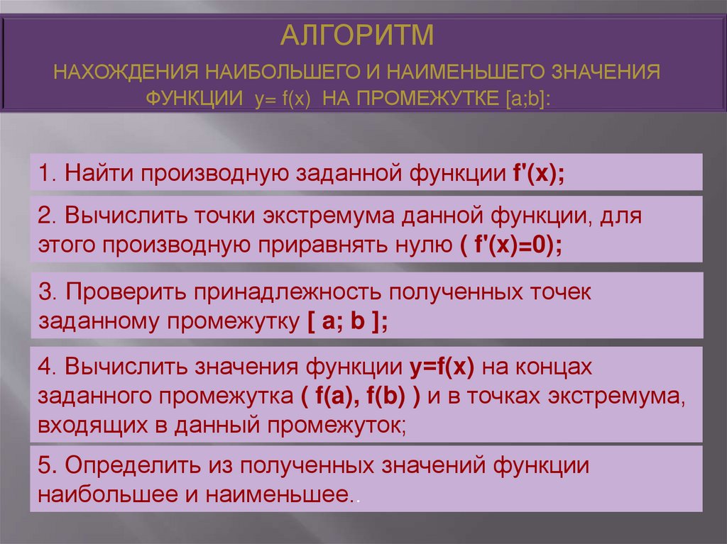 Наибольшее и наименьшее значение функции 9. Нахождение наибольшего и наименьшего значения функции на промежутке. Наибольшее и наименьшее значение функции алгоритм нахождения. Алгоритм нахождения экстремума и наибольшего (наименьшего) значения:. План нахождения наибольшего и наименьшего значения функции.