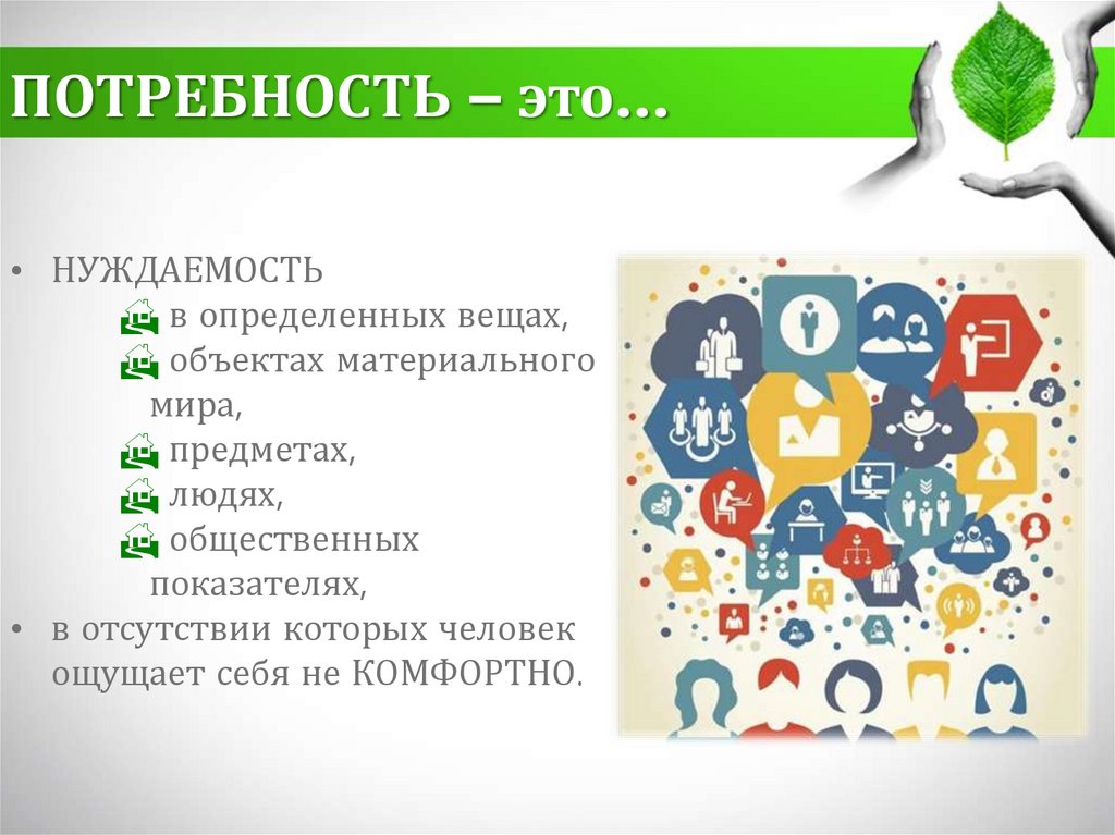 ПОТРЕБНОСТЬ – это…