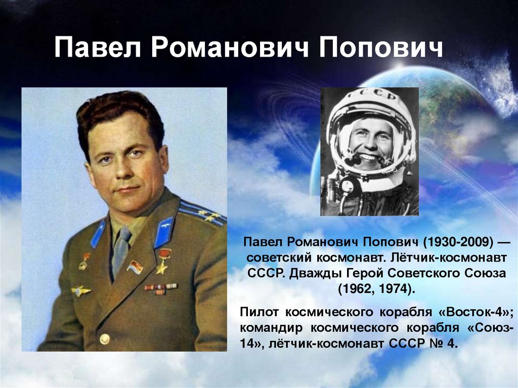 Имя первого советского космонавта. Герои космоса портреты летчиков-Космонавтов СССР.