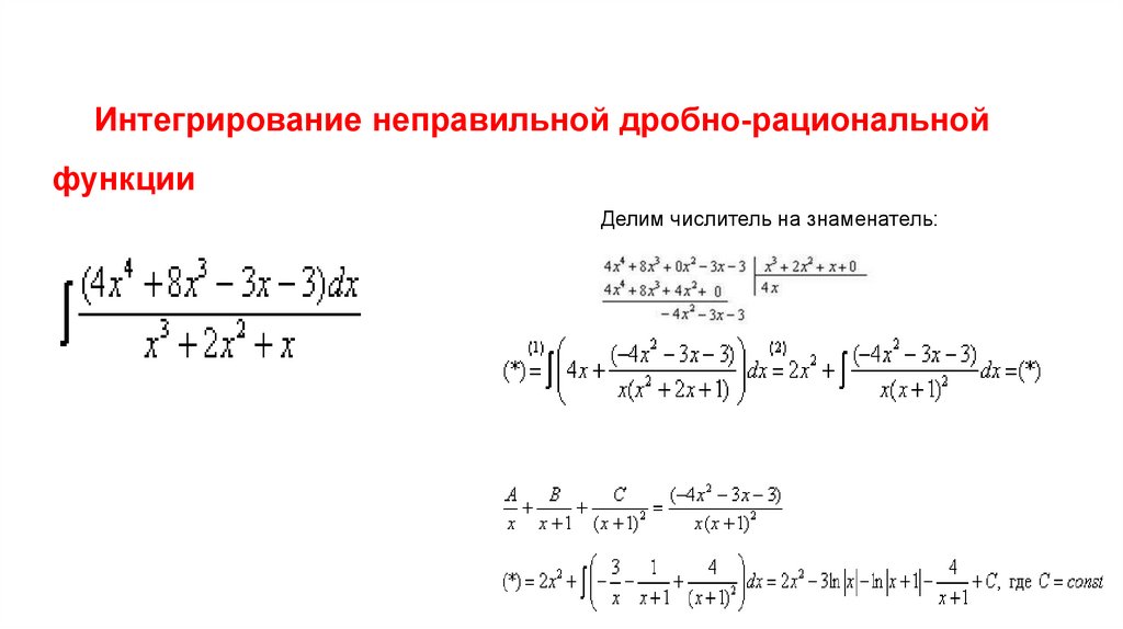 Рациональная функция примеры