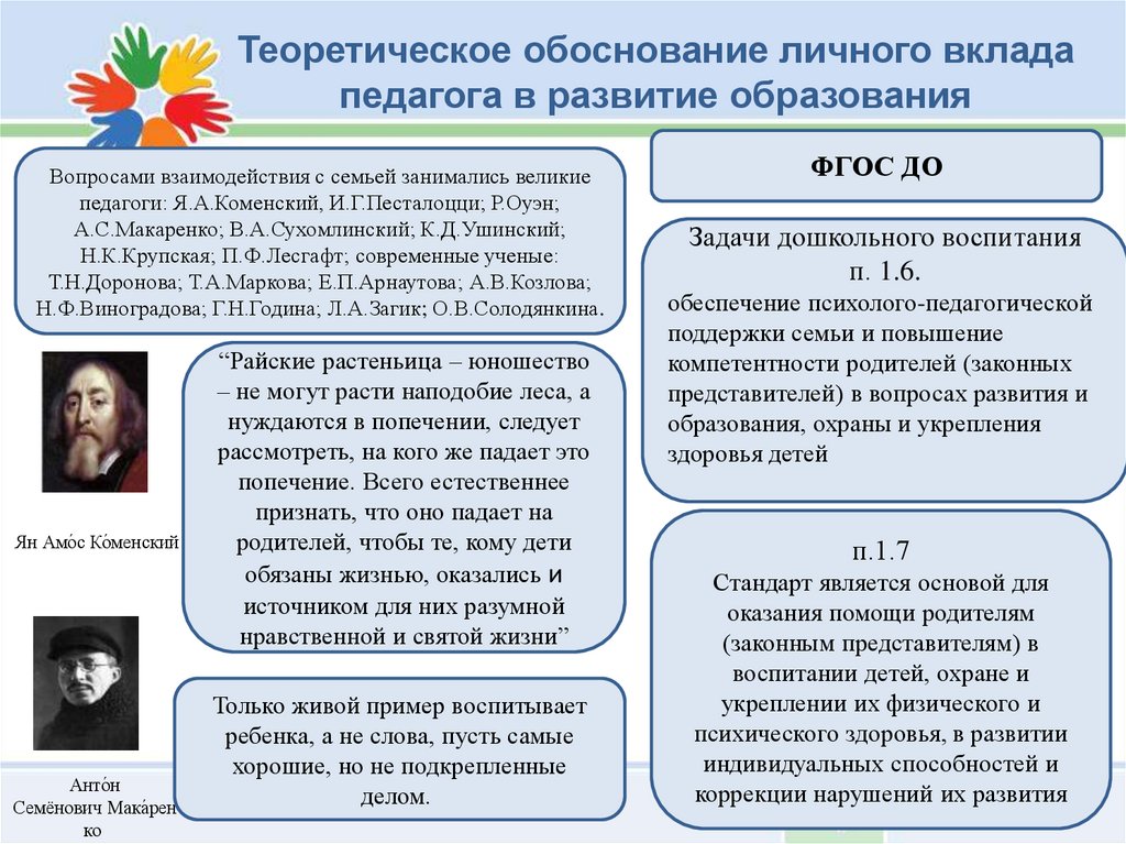 Теория обоснования. Теоретическое обоснование личного вклада в развитие образования. Теоретическое обоснование это. Теоретическое обоснование личного вклада по экологии. Теоретическое обоснование личного вклада педагога в младших классах.