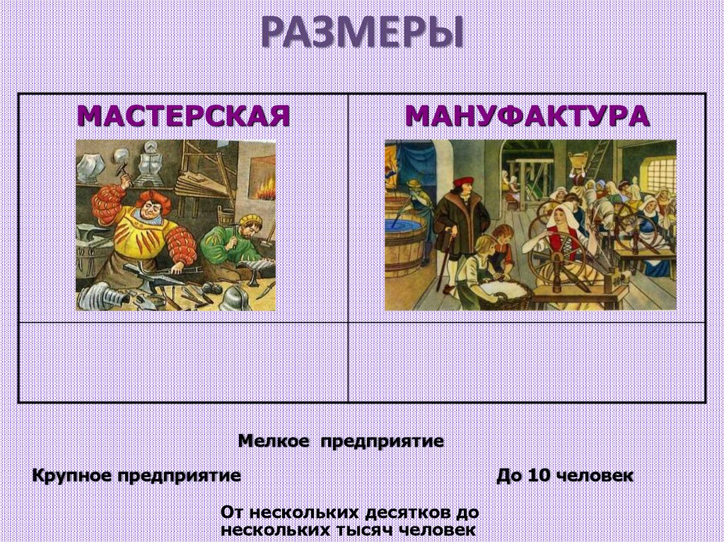 Чья лодочка рассказ по картине