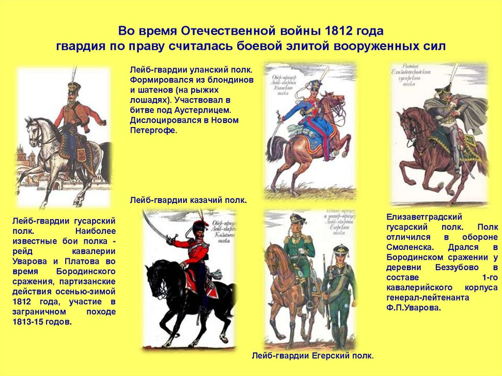 Рейд кавалерии Платова и Уварова. Рейд Казаков Платова и кавалерии Уварова. Российская гвардия презентация. Бородинское сражение кавалерия.