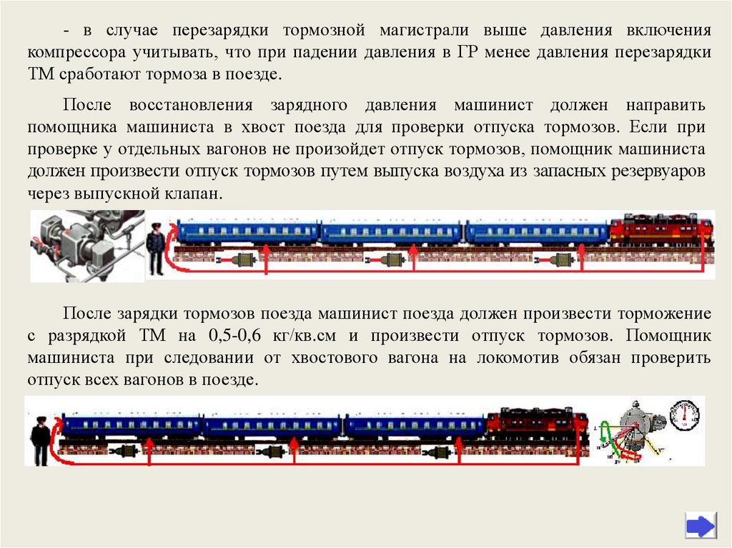 Грузовой поезд количество вагонов