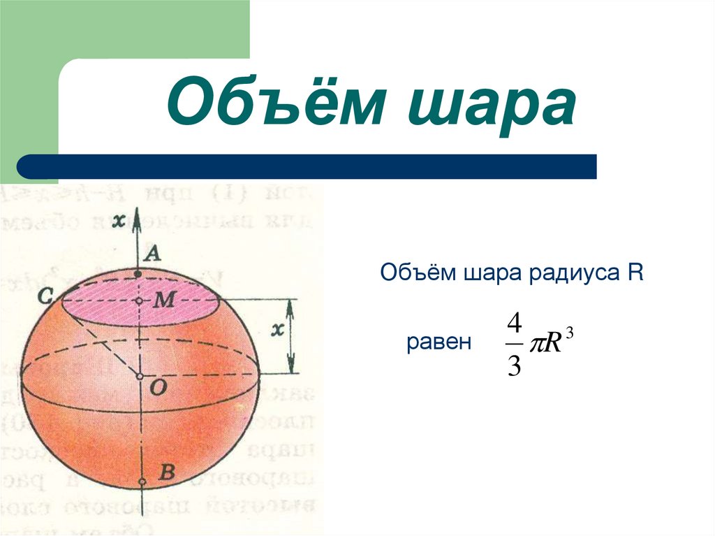 Объем шара равен