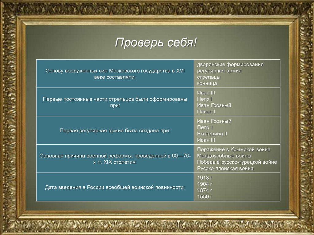 История создания вооруженных сил. Организация вс Московского государства. История создания Вооруженных сил России таблица. Организация Вооружённых сил Московского государства в 17 веке.