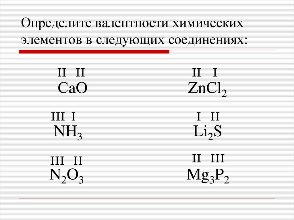 Увеличение валентности в водородном соединении. Определите валентности элементов в соединениях h2o. Определите валентность элементов в соединениях nh3. Валентность химических элементов h20.