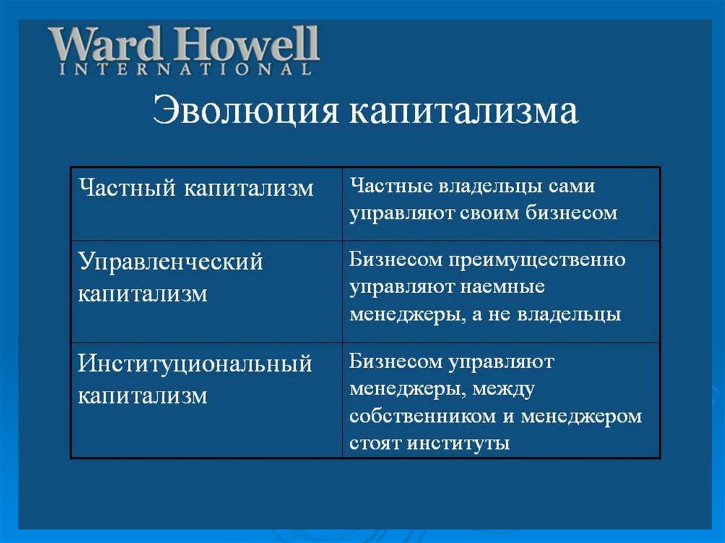 Перемены в экономике и социальном строе презентация