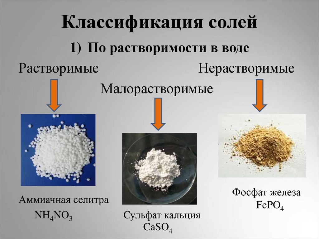 Как классифицируют соли каковы различия