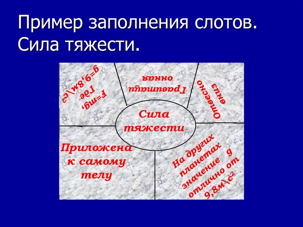 Фреймовая технология презентация