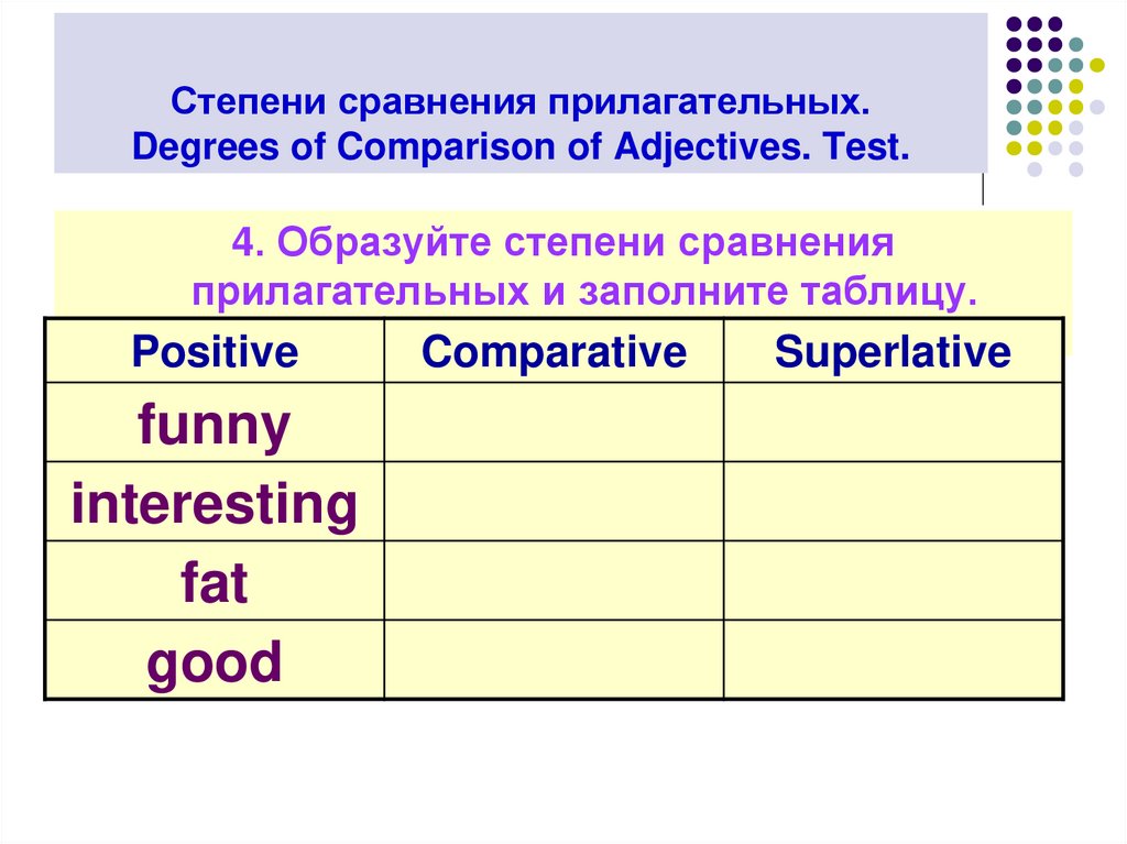 Степени сравнения прилагательных тест 6 класс английский